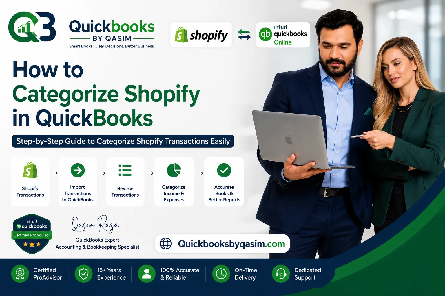 How to Categorize Shopify in QuickBooks