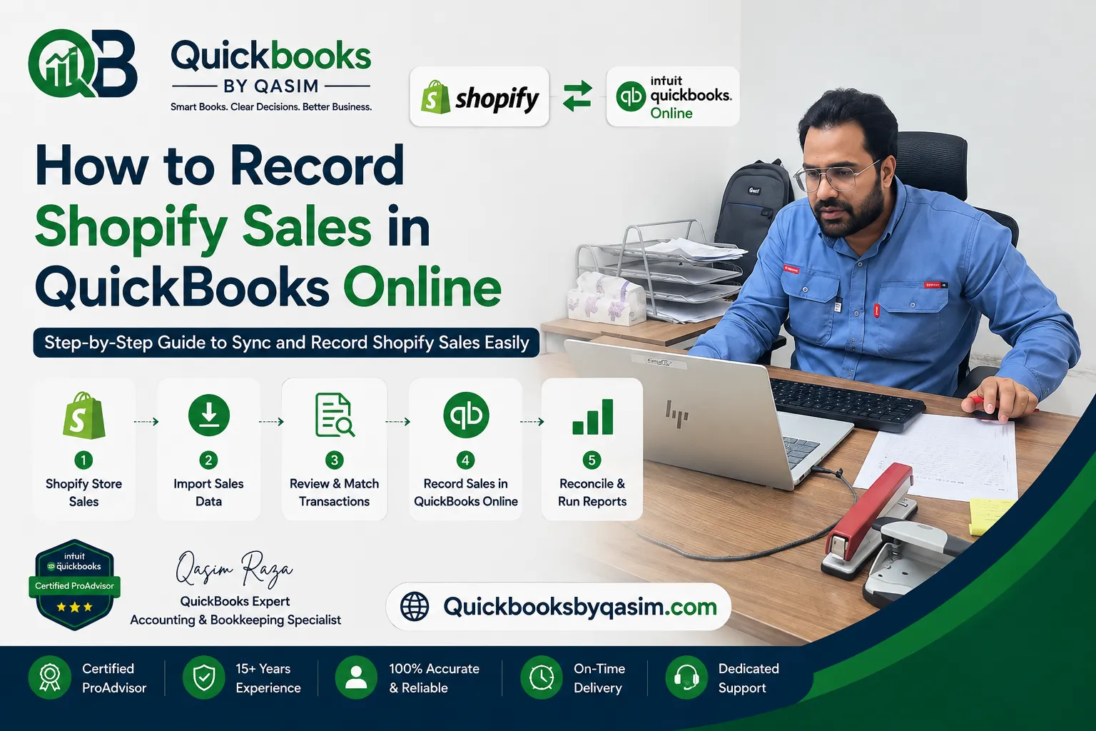 How to Record Shopify Sales in QuickBooks Online?