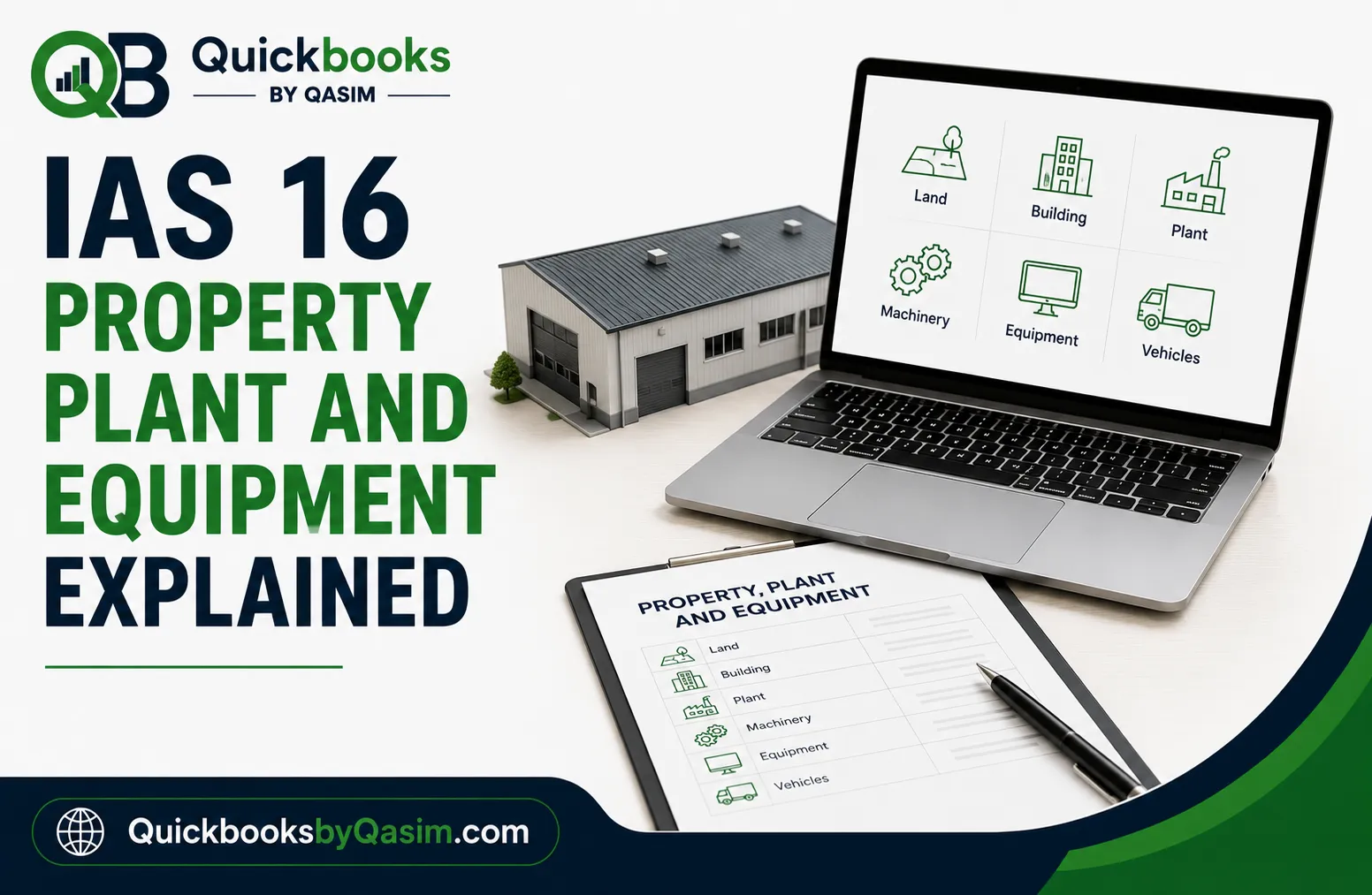 IAS 16 Property Plant and Equipment
