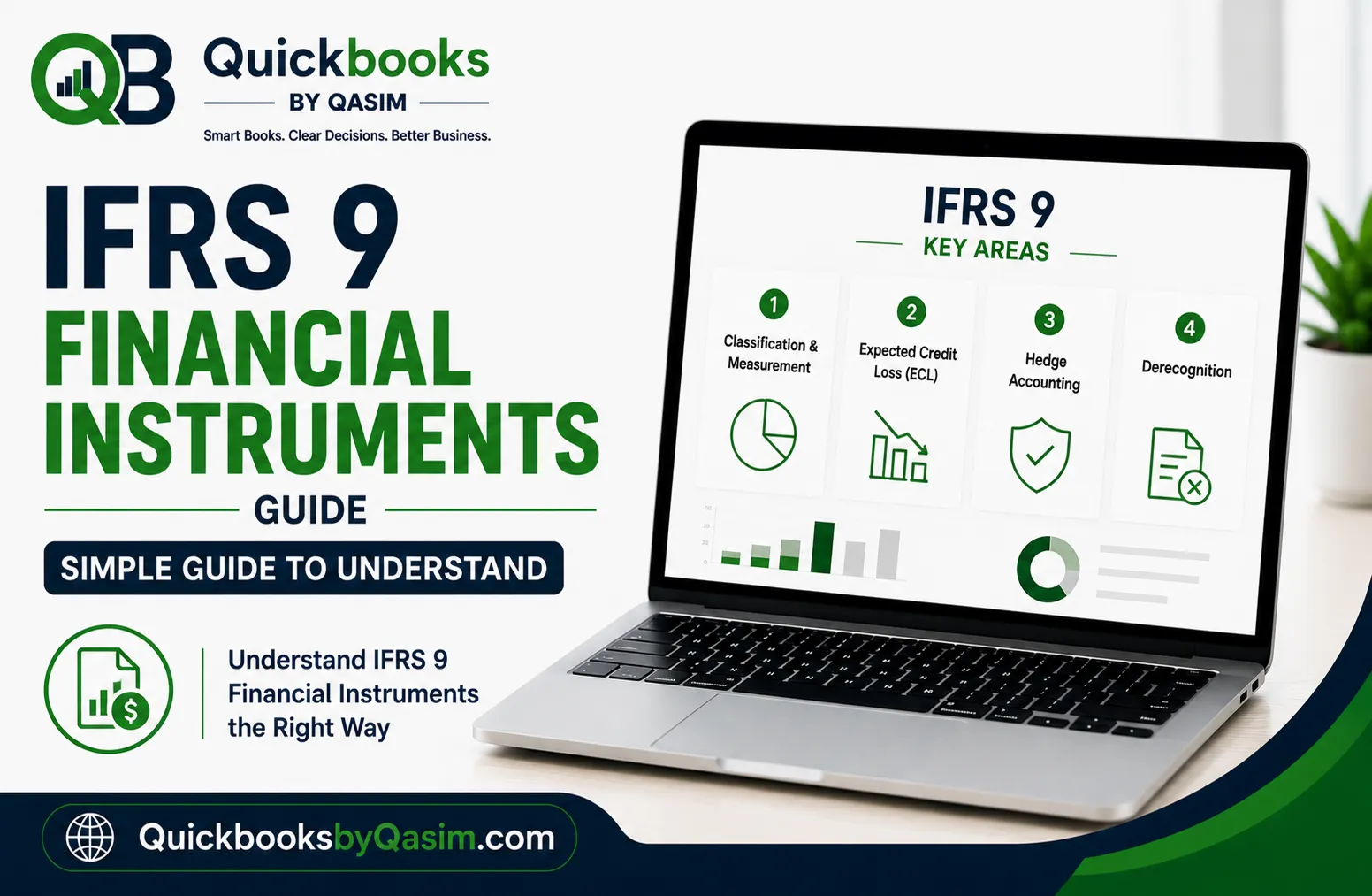 IFRS 9 Financial Instruments Guide